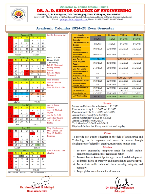 Academic Year 2024-25 Even Semester
