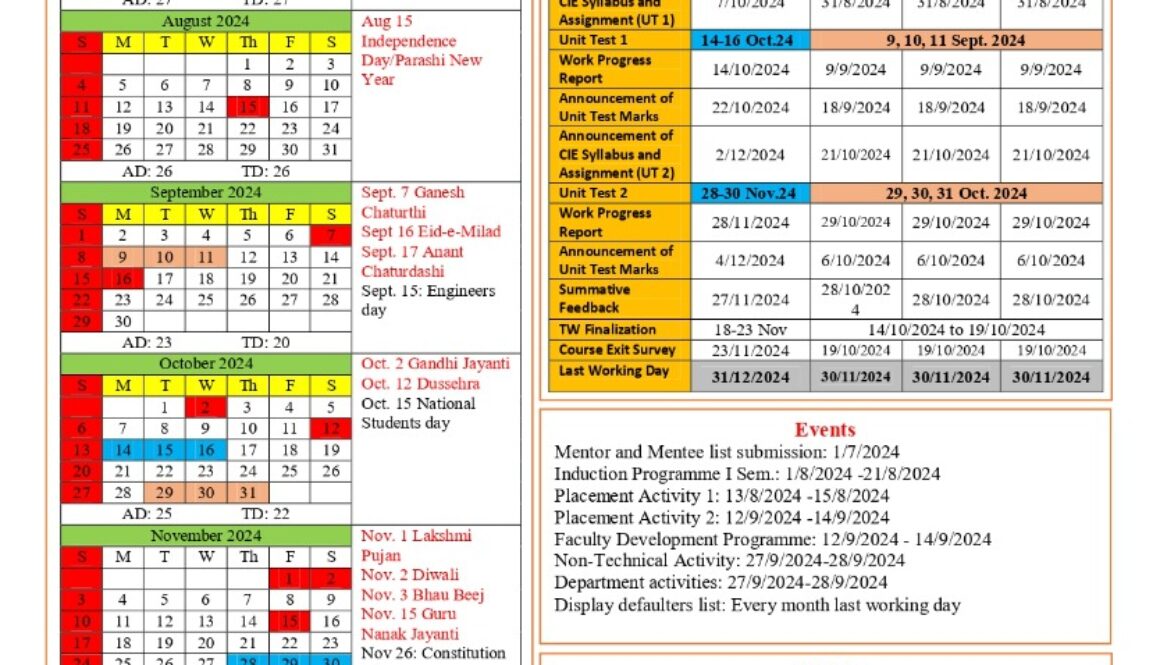 Academic Year 2024-25 Odd Semester