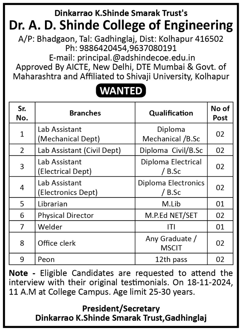Staff Requirement