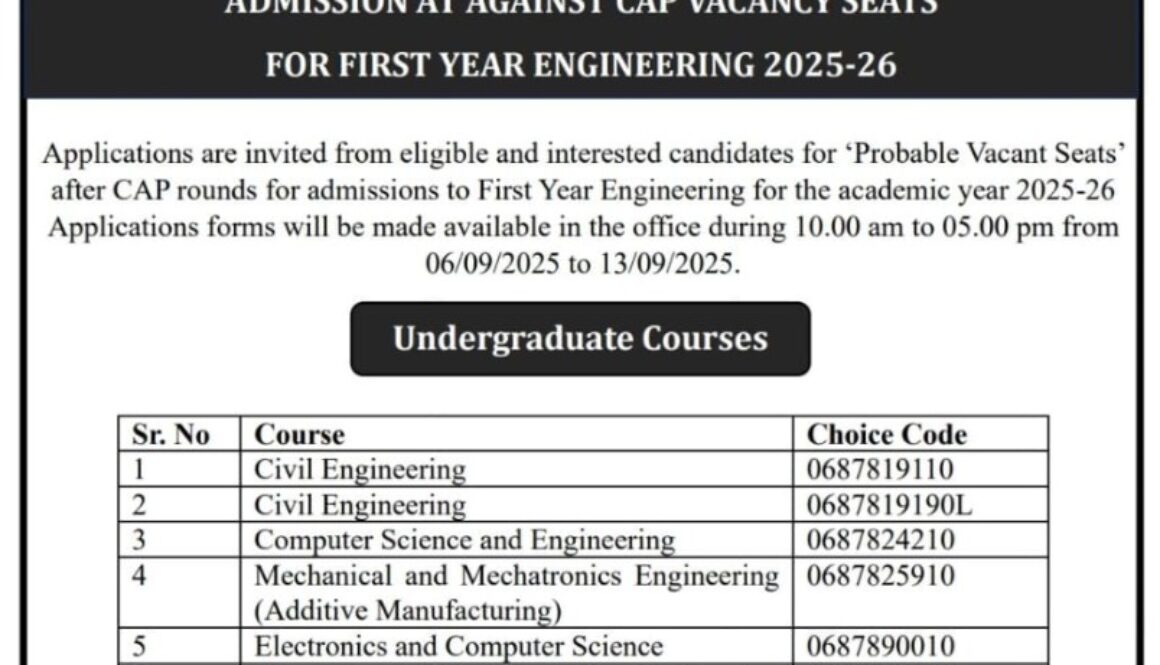 First Year Engineering Admission 2025-26 News