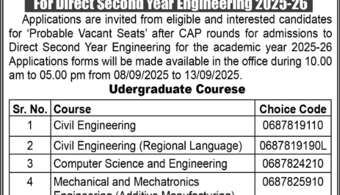 Direct Second Year Against Cap Admission
