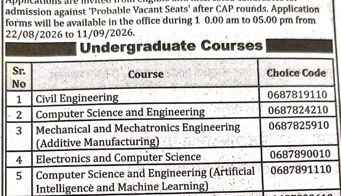First Year Engineering aginst cap news
