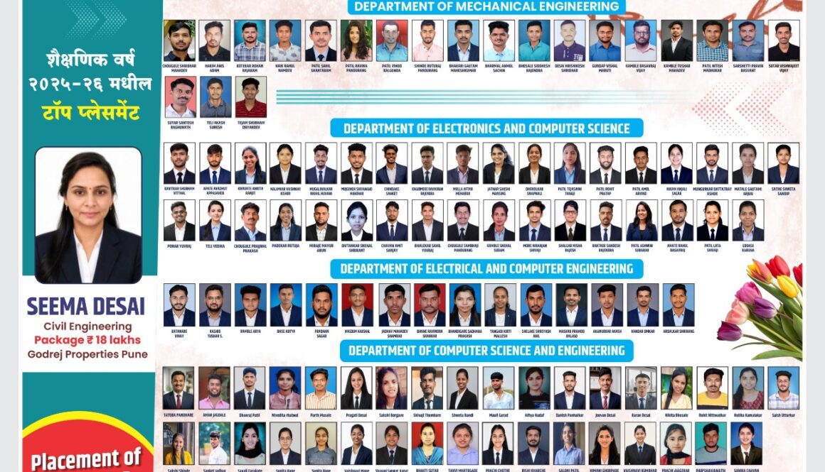 Placements of 2025-26
