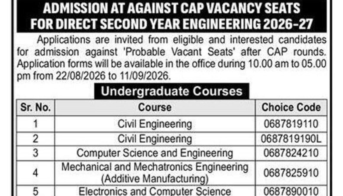 Direct Second year Engineering Against Cap Advertisement
