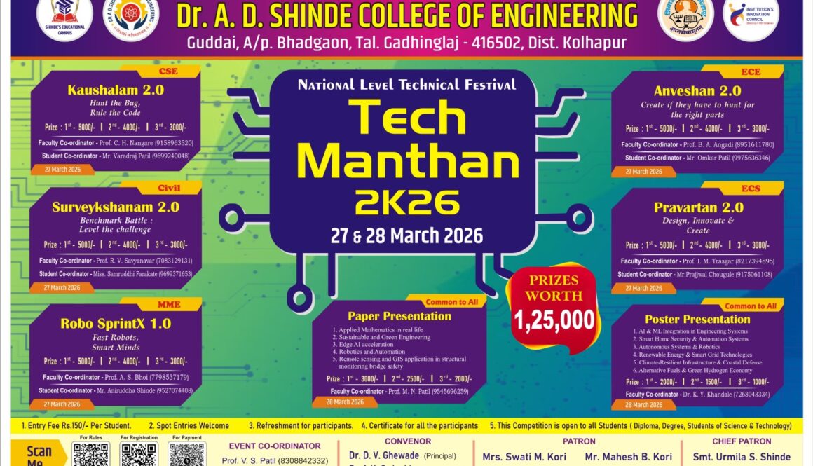 Tech-Manthan 2k26