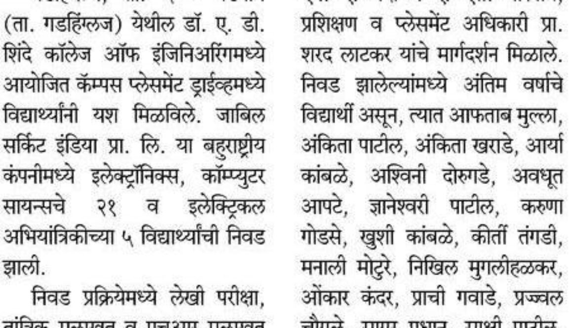 Successful Campus Placement Drive at Dr. A. D. Shinde College of Engineering
